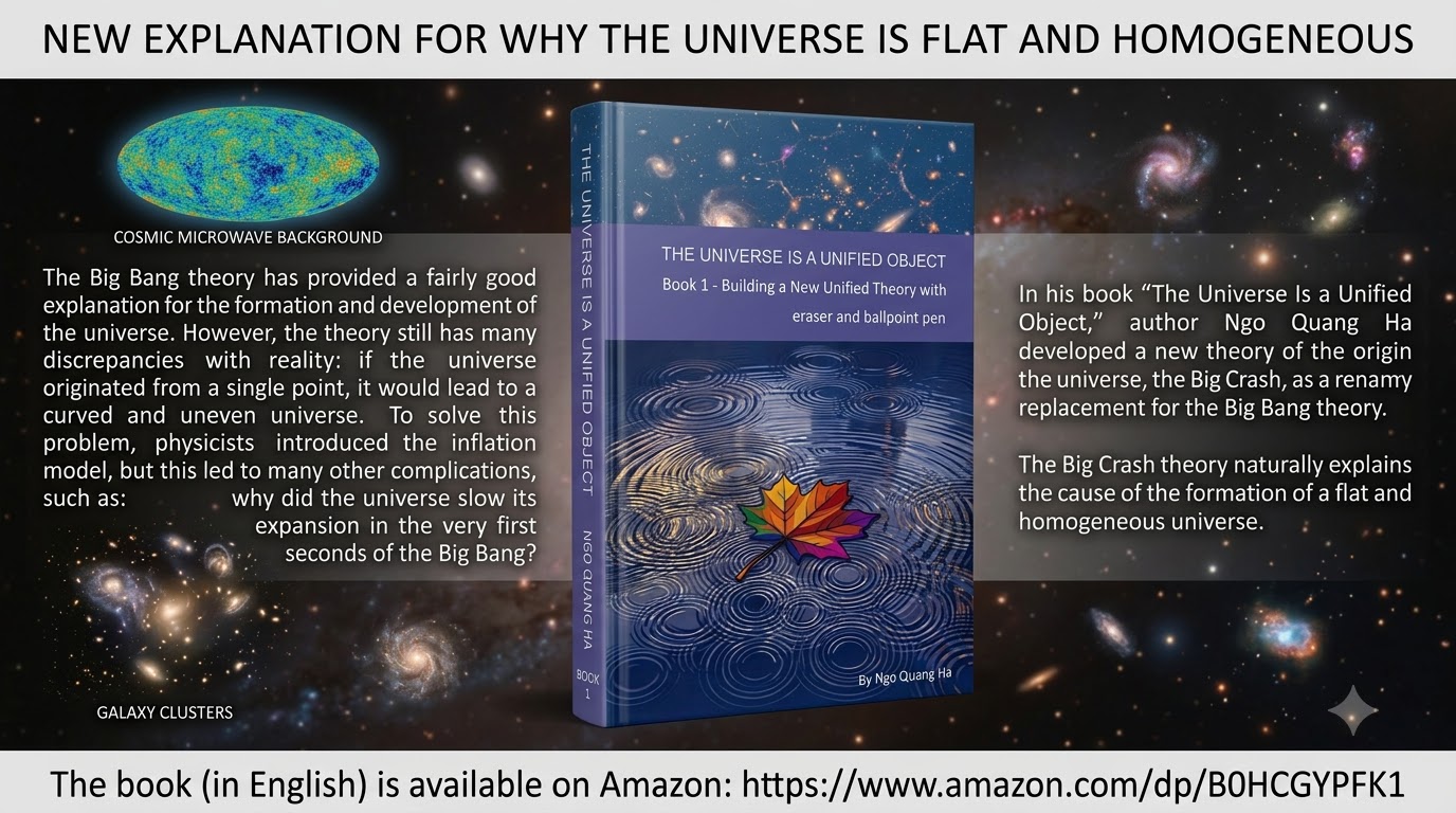 the universe is flat and homogeneous